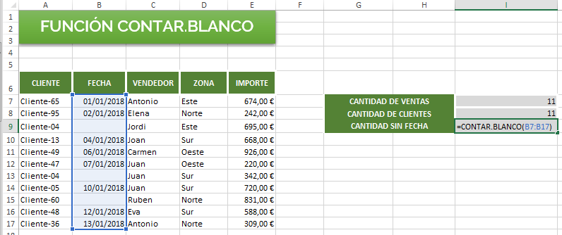 Función Estadística Contar.Blanco