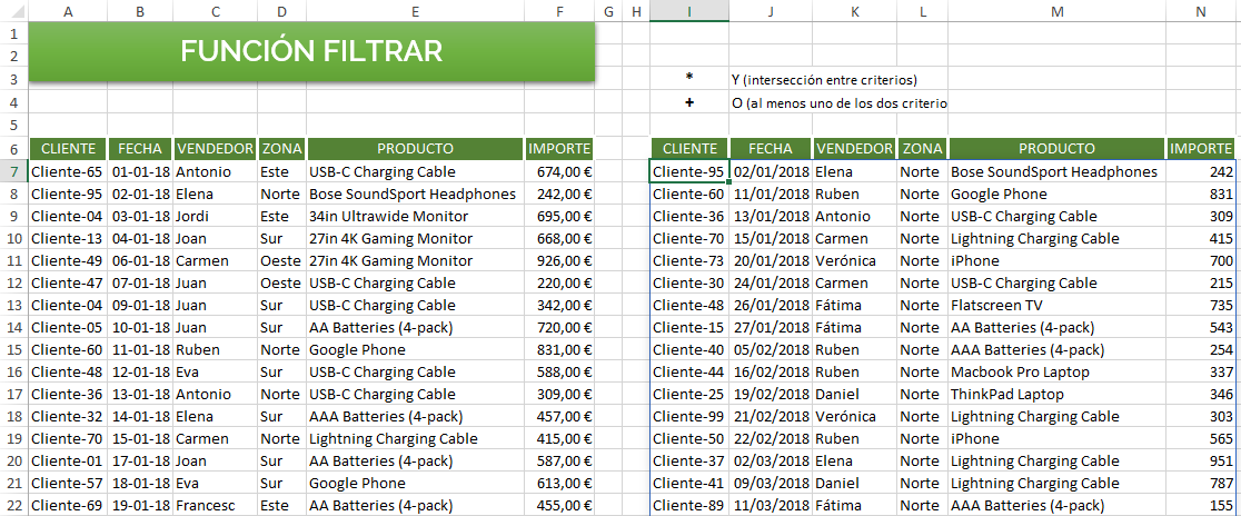 Funciones de Matrices Dinámicas - Filtrar