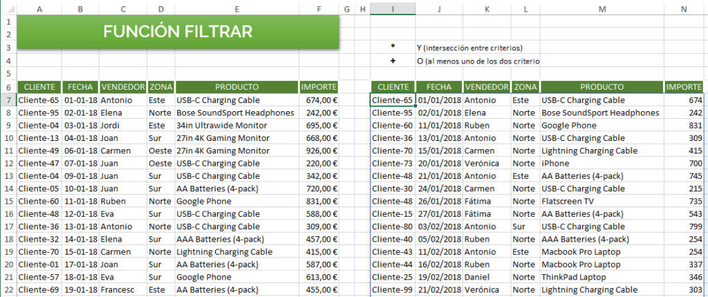 Funciones de Matrices Dinámicas - Filtrar
