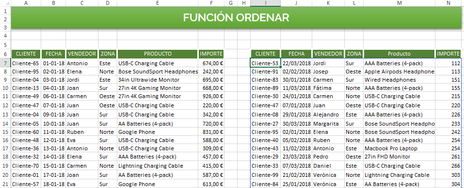 Funciones de Matrices Dinámicas - Ordenar