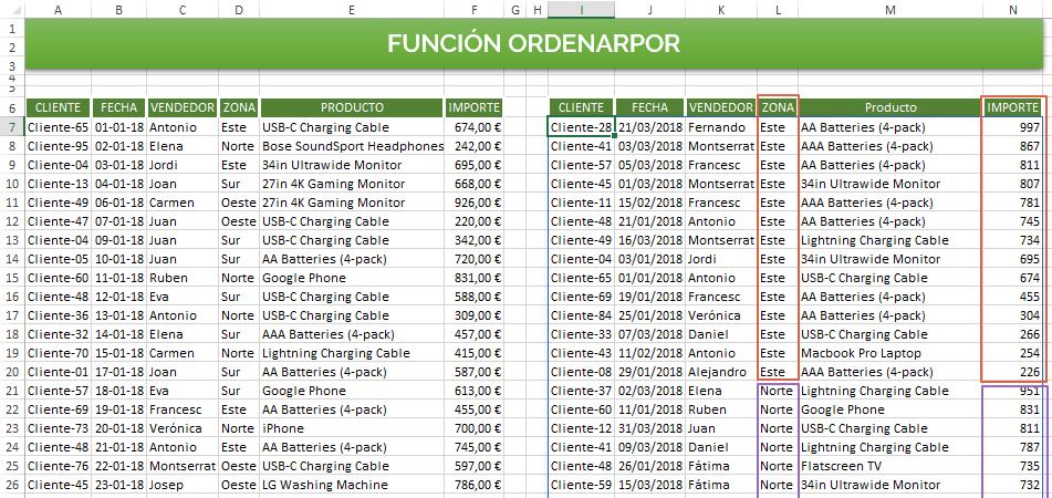 Funciones de Matrices Dinámicas - OrdenarPor