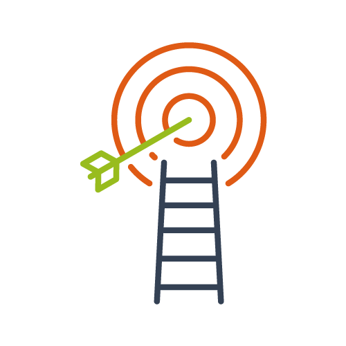 Productividad Empresarial